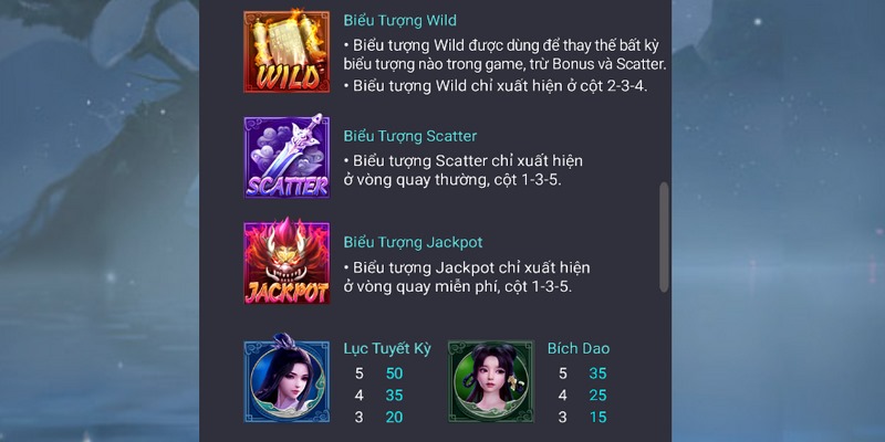 Cách Chơi Tru Tiên Iwin - Tổng Hợp Bí Quyết Chơi Là Thắng 3 Cách chơi Tru Tiên Iwin