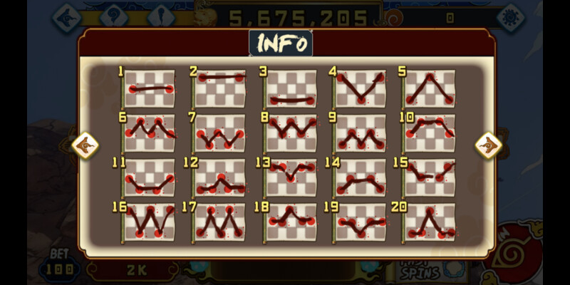 Cách Chơi Naruto Iwin Ăn Thưởng Đậm Dành Cho Tân Thủ 3 Hướng dẫn cách chơi Naruto Iwin chi tiết cho bet thủ