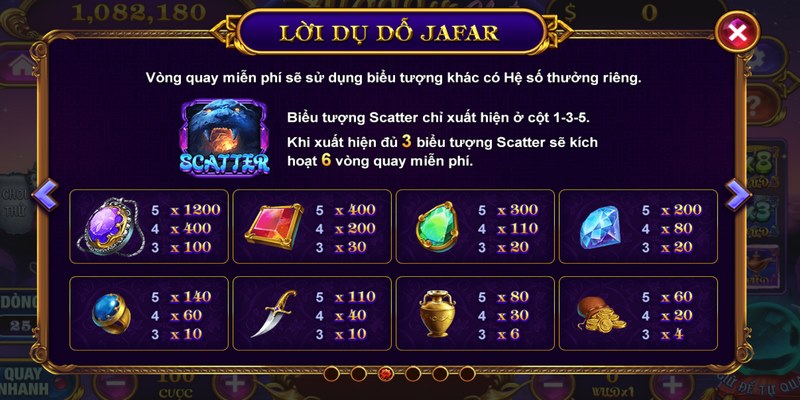 Cách Chơi Aladdin Slots Iwin Được Cao Thủ Game Bật Mí 4 Tính năng thú vị trong cách chơi Aladdin Slots Iwin