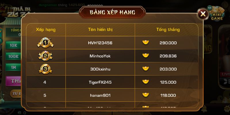 Mẹo chơi game Zic Zac Iwin Club